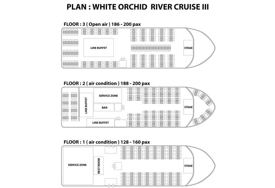 Bangkok: 2-Hour Dinner & Shows on White Orchid River Cruise - Night views from the Chao Phraya: Grand Palace, Wat Pho, Wat Arun from the water
