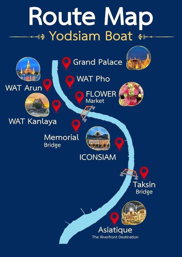 Bangkok: Yodsiam Sightseeing Cruise Snacks & Unlimited Beer - Landmarks from the water: how to spot what you paid for