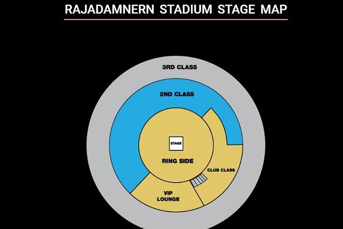 Muay Thai Boxing Show with Ringside Seats at Rajadamnern Stadium - The Night at the Stadium: Timing, Fights, and What to Watch