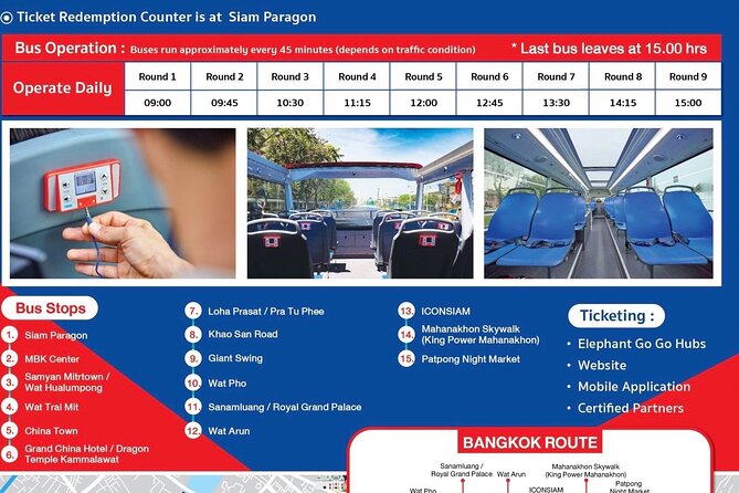 The Best Bangkok Hop-On Hop-Off Bus Tour - The route in real life: how to use GPS and find stops